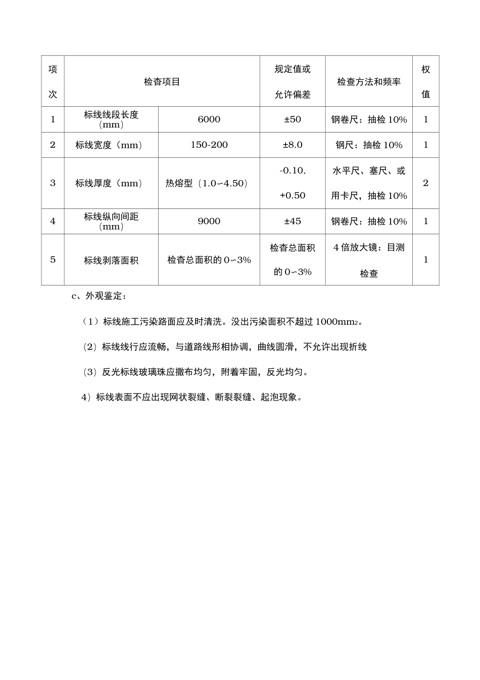 道路交通标线施工工艺1_第3页