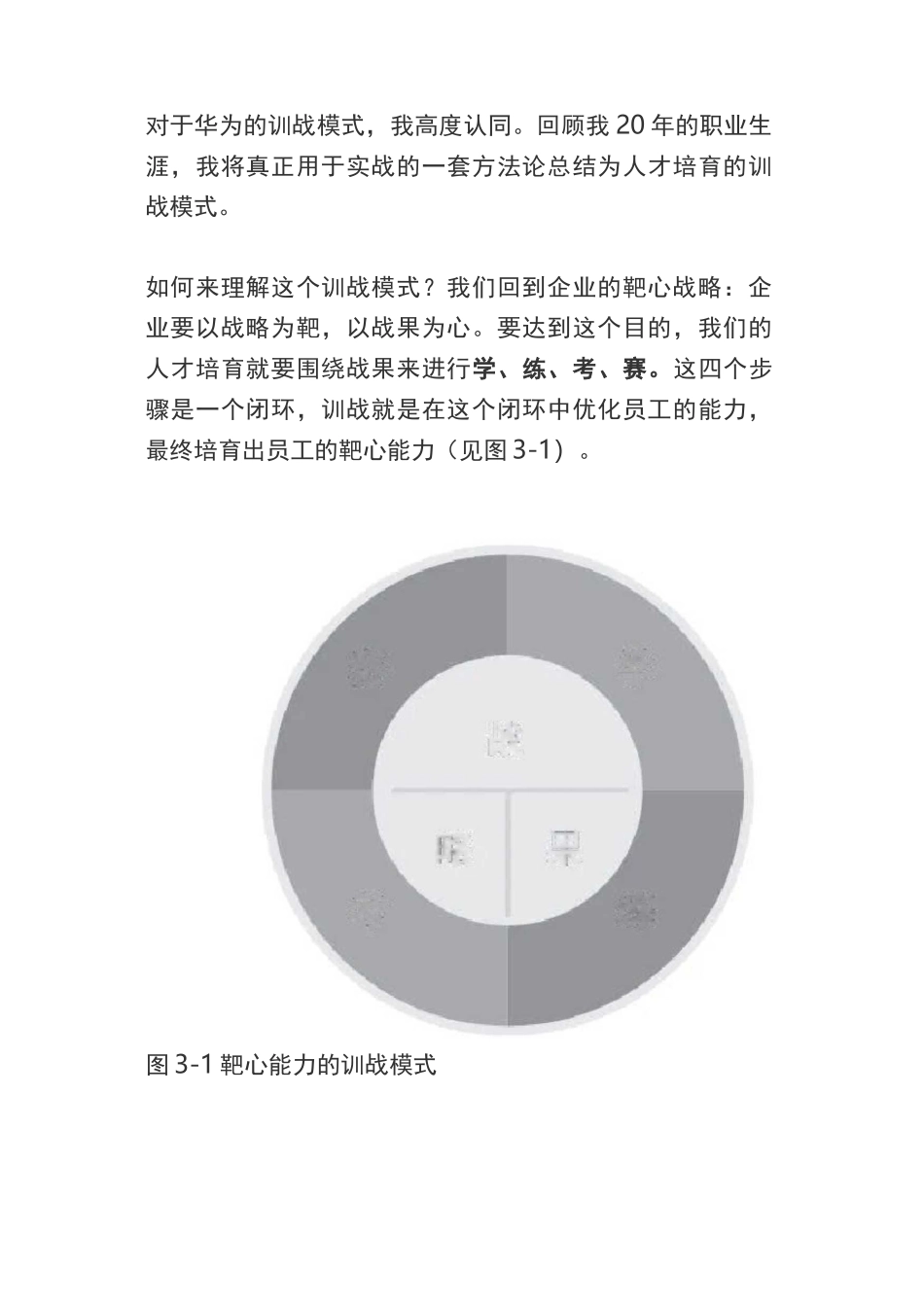 人才培育训战模式：学—练—考—赛_第2页