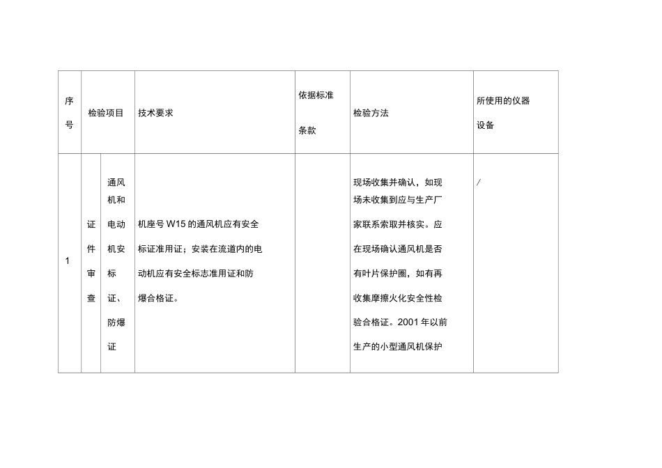 风机检测检验规范_第3页