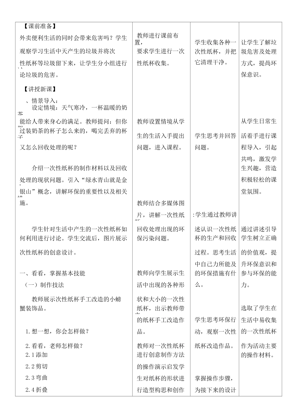 课程思政与学前教结合案例-纸杯_第2页