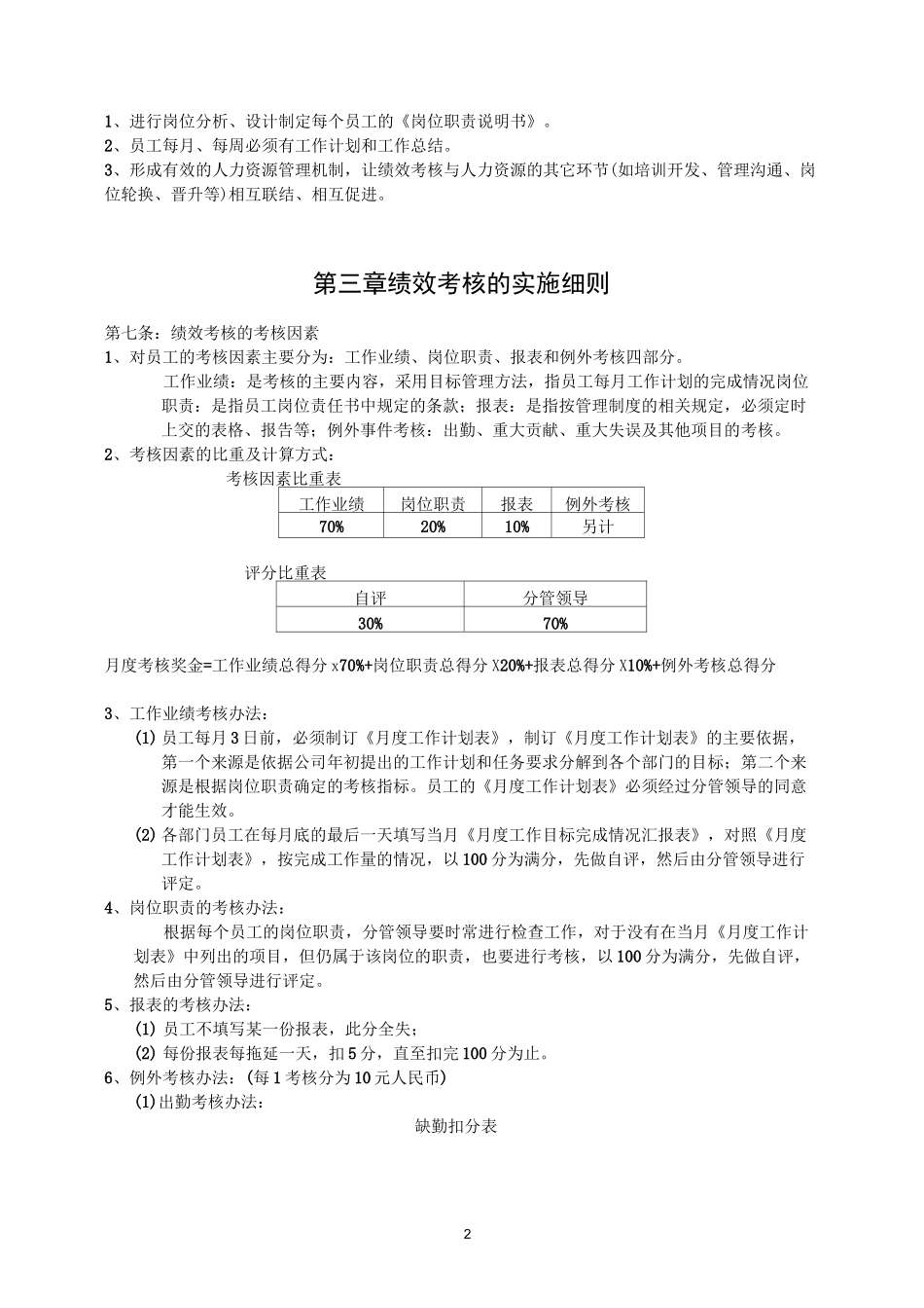 中小型企业绩效考核方案(实例)_第2页