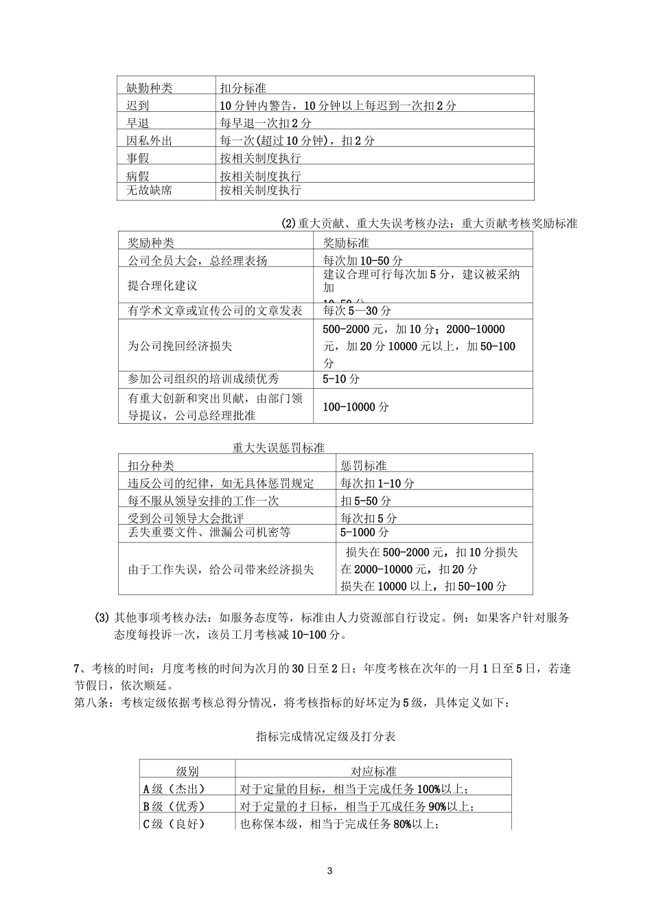 中小型企业绩效考核方案(实例)_第3页