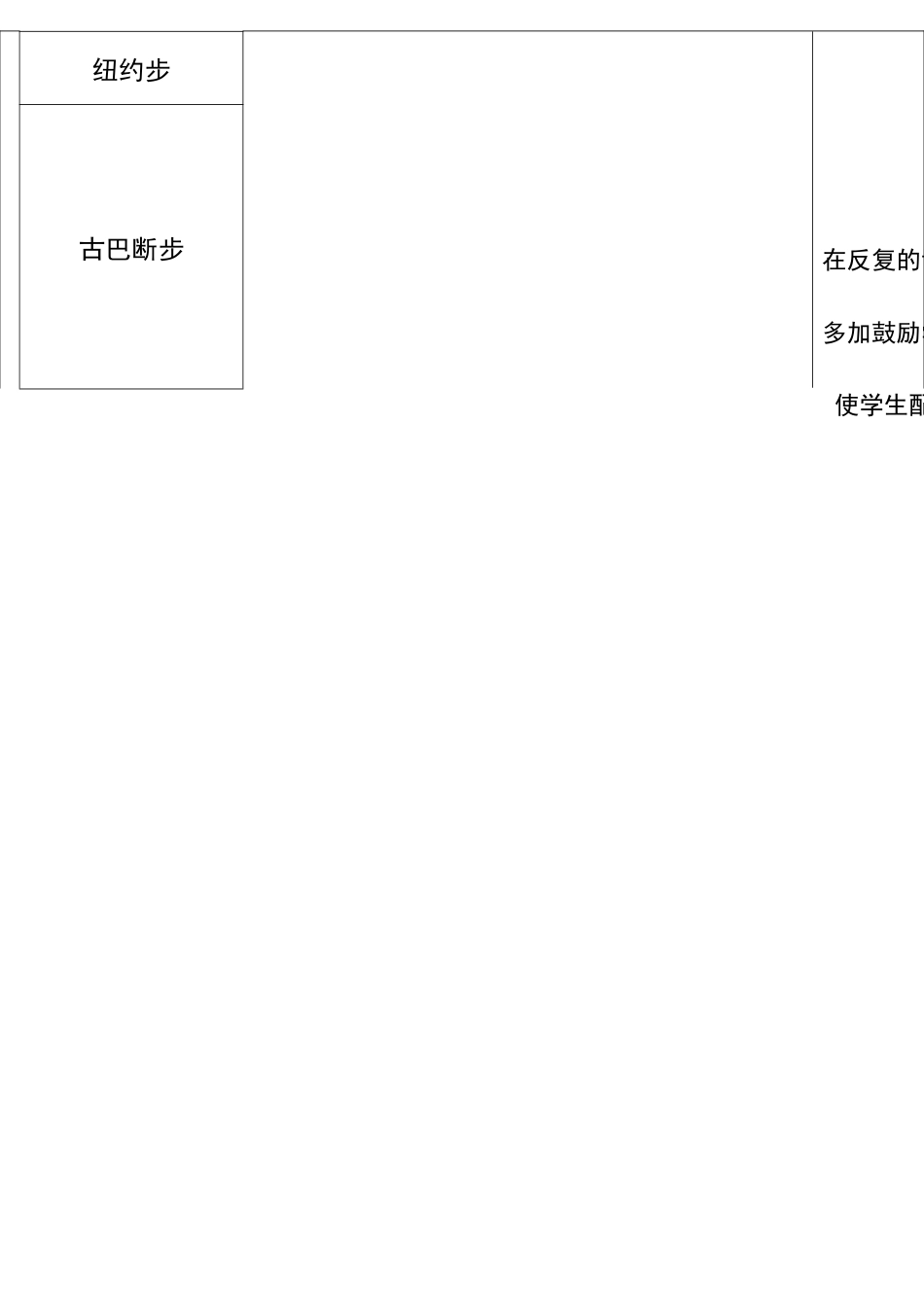 拉丁舞18秋课程教案_第2页