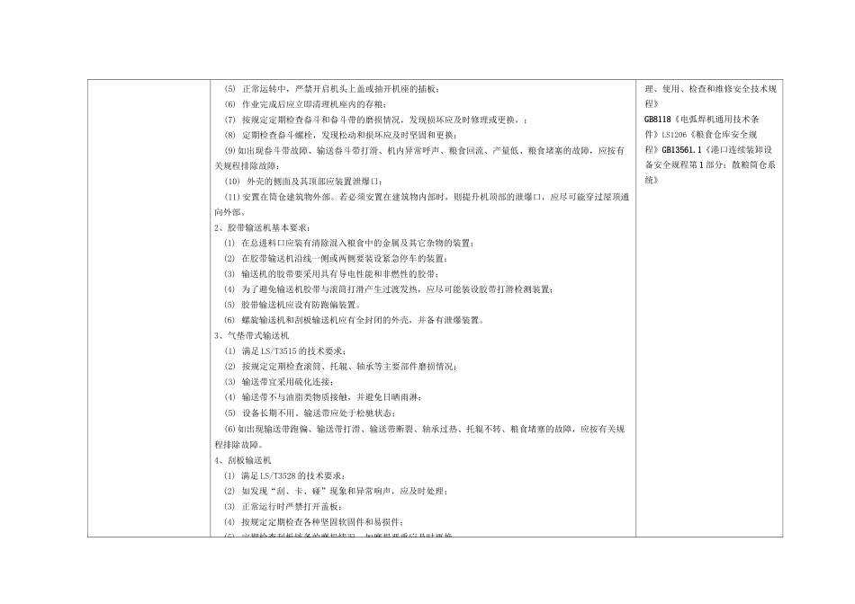粮食加工企业安全隐患自查指引要点_第2页