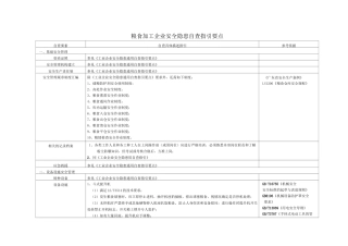 粮食加工企业安全隐患自查指引要点
