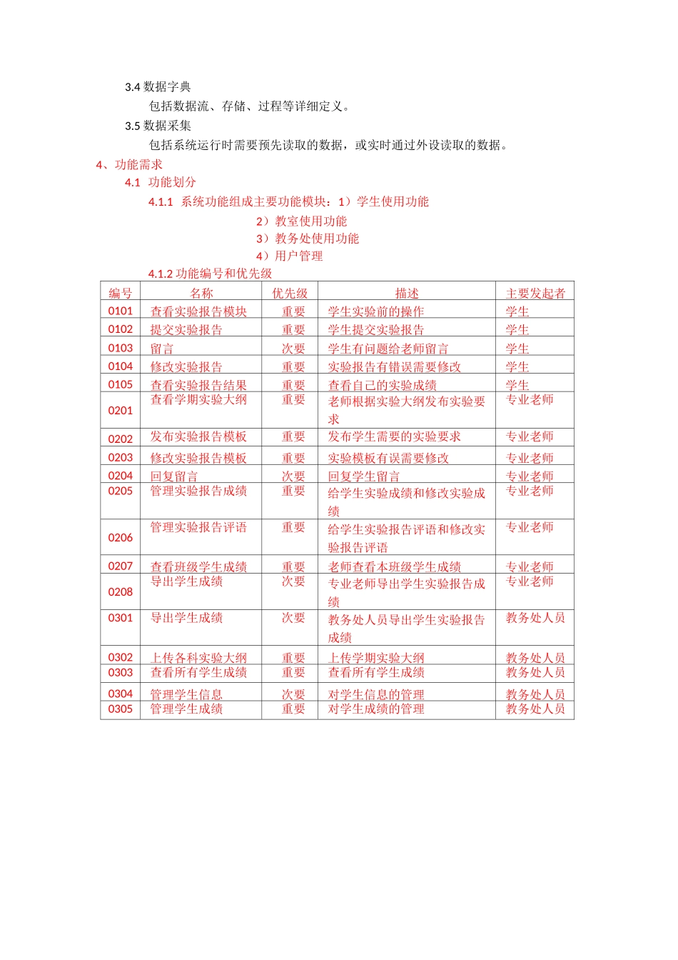 需求规格说明文档_第3页