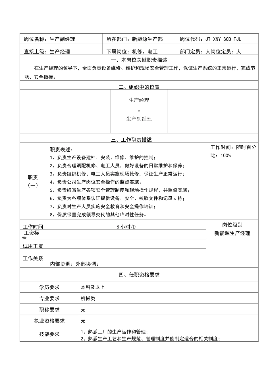 新能源生产岗位职责_第3页