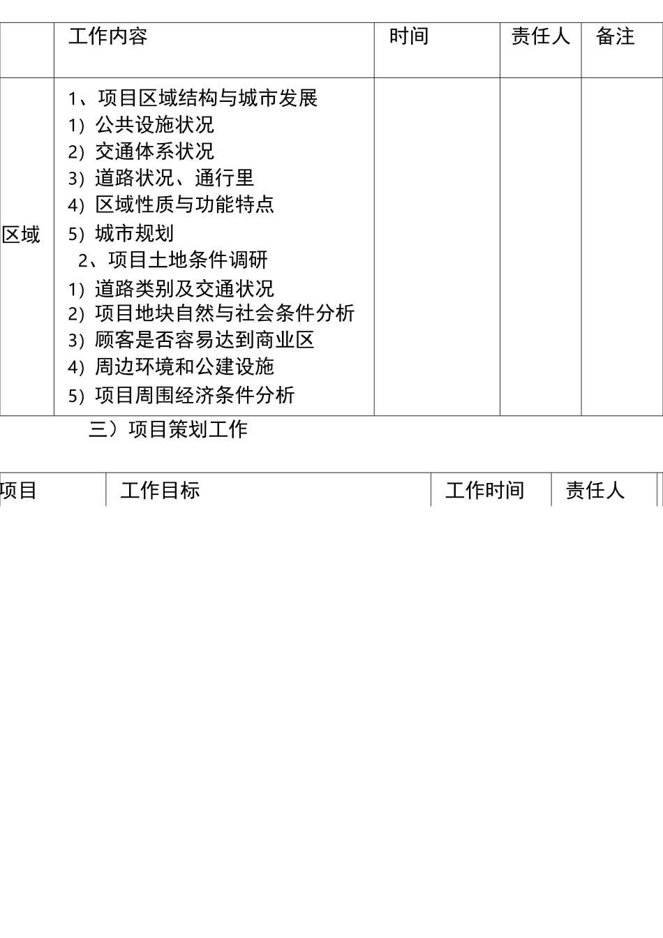 项目统筹工作时间表_第3页