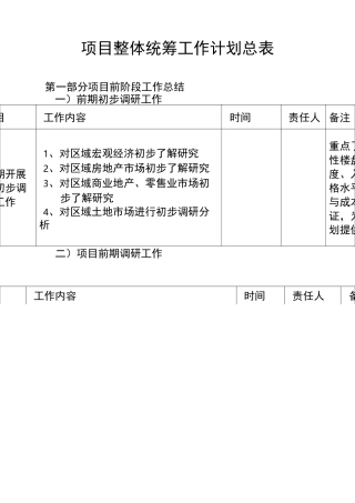 项目统筹工作时间表