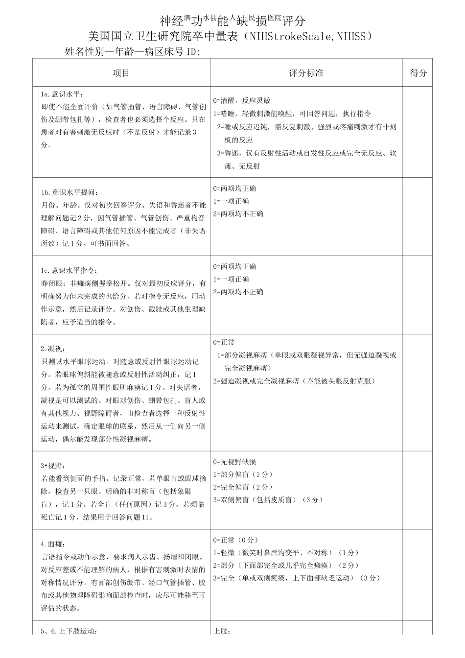 卒中常用评价量表_第3页