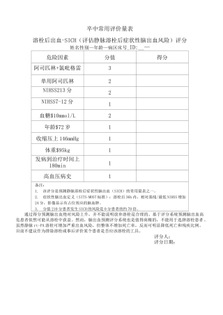 卒中常用评价量表