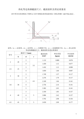 热轧等边角钢截面尺寸