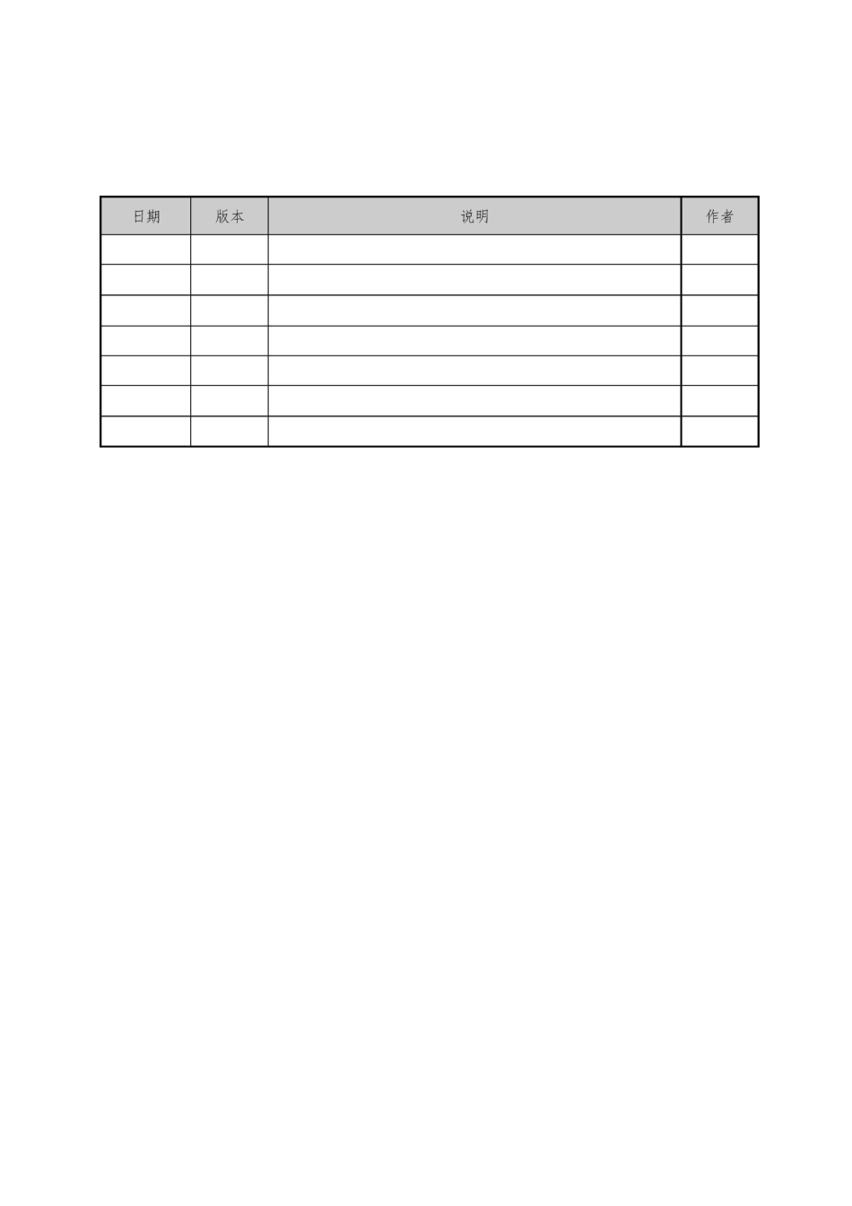 软件测试计划文档_第2页