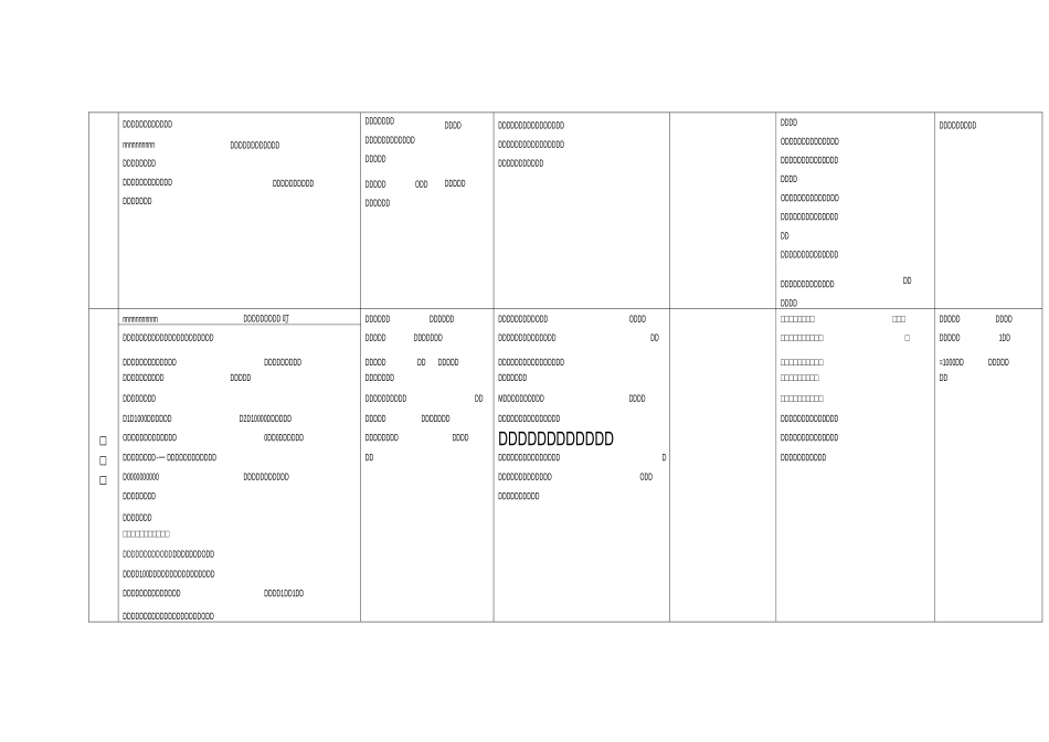 教师资格证面试准备人教版教材知识体系整理_第2页