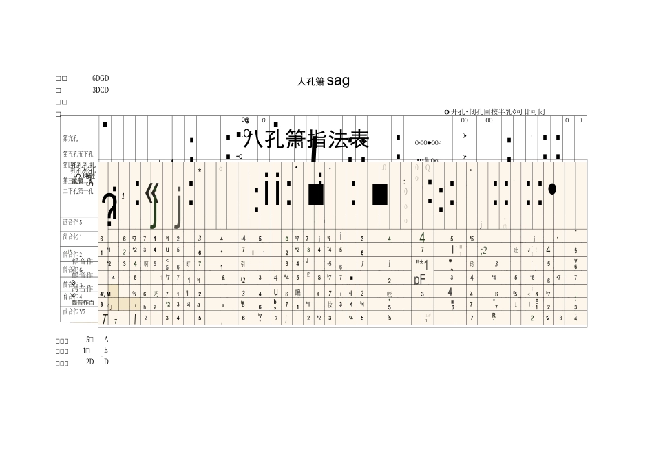 八孔箫入门知识调式指法基础知识_第2页