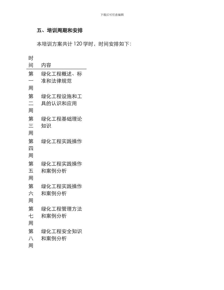 绿化工程培训方案_第3页