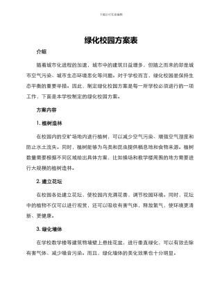 绿化校园方案表