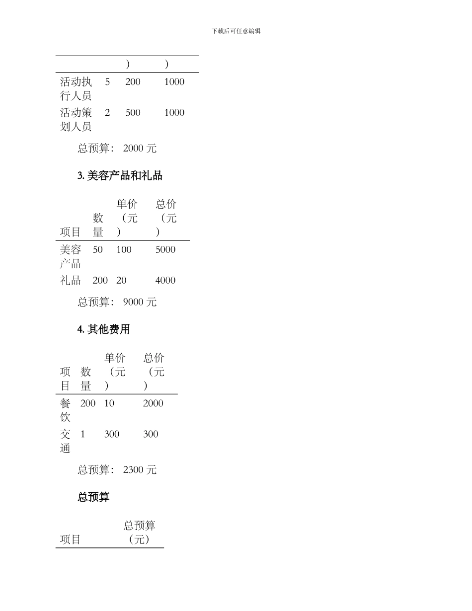 美容活动预算方案_第2页