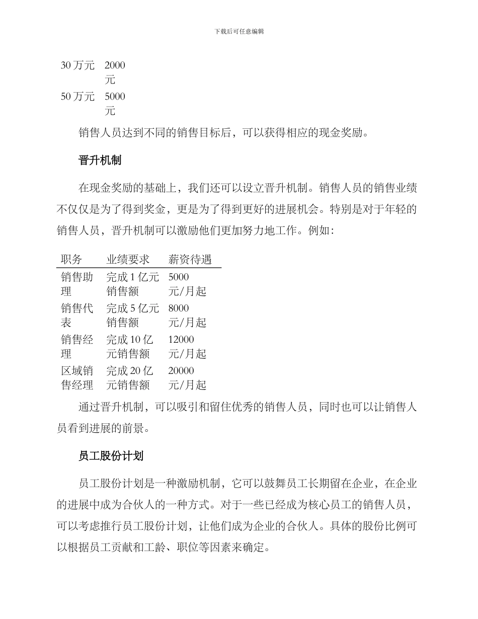 美容销售奖励机制方案_第3页