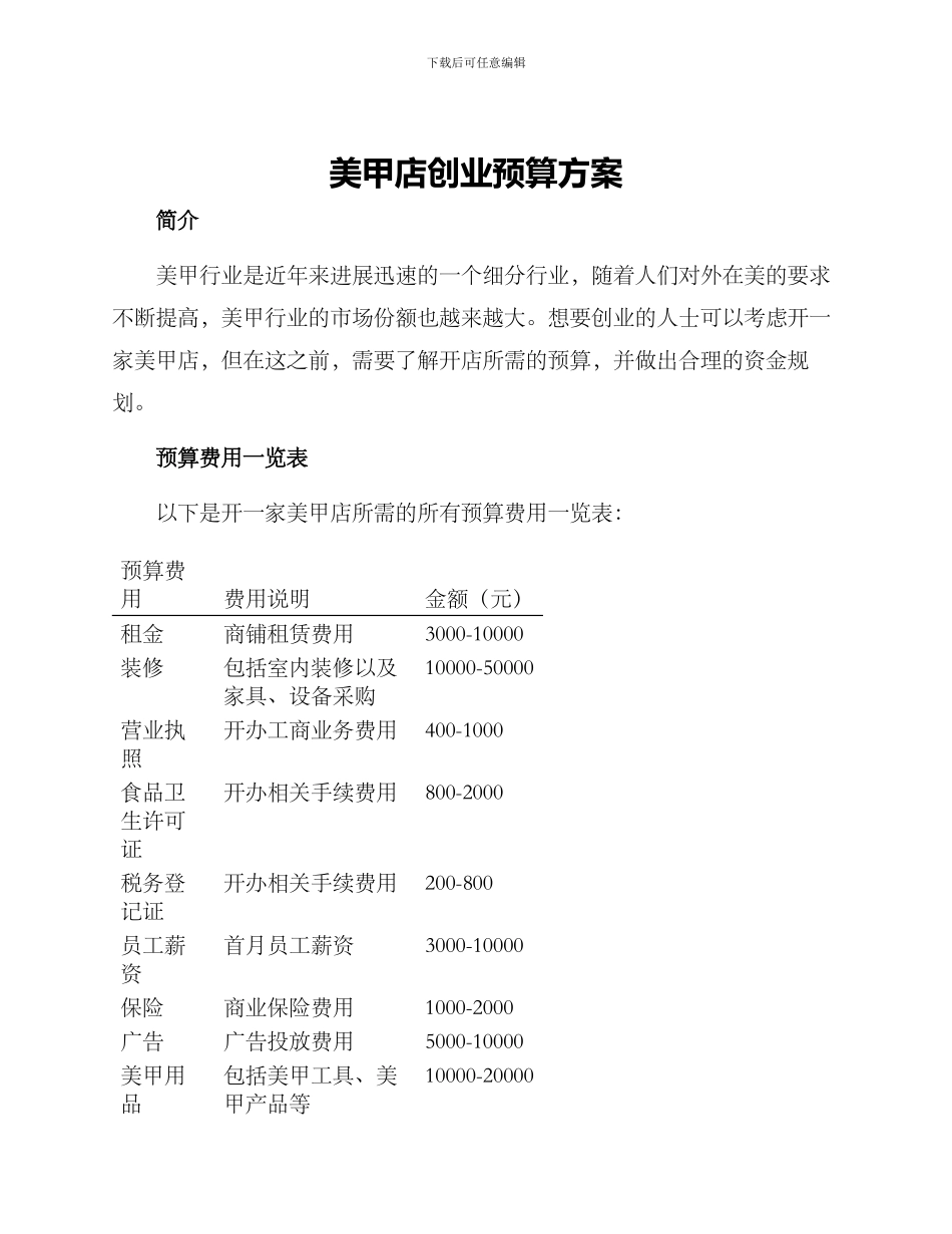 美甲店创业预算方案_第1页