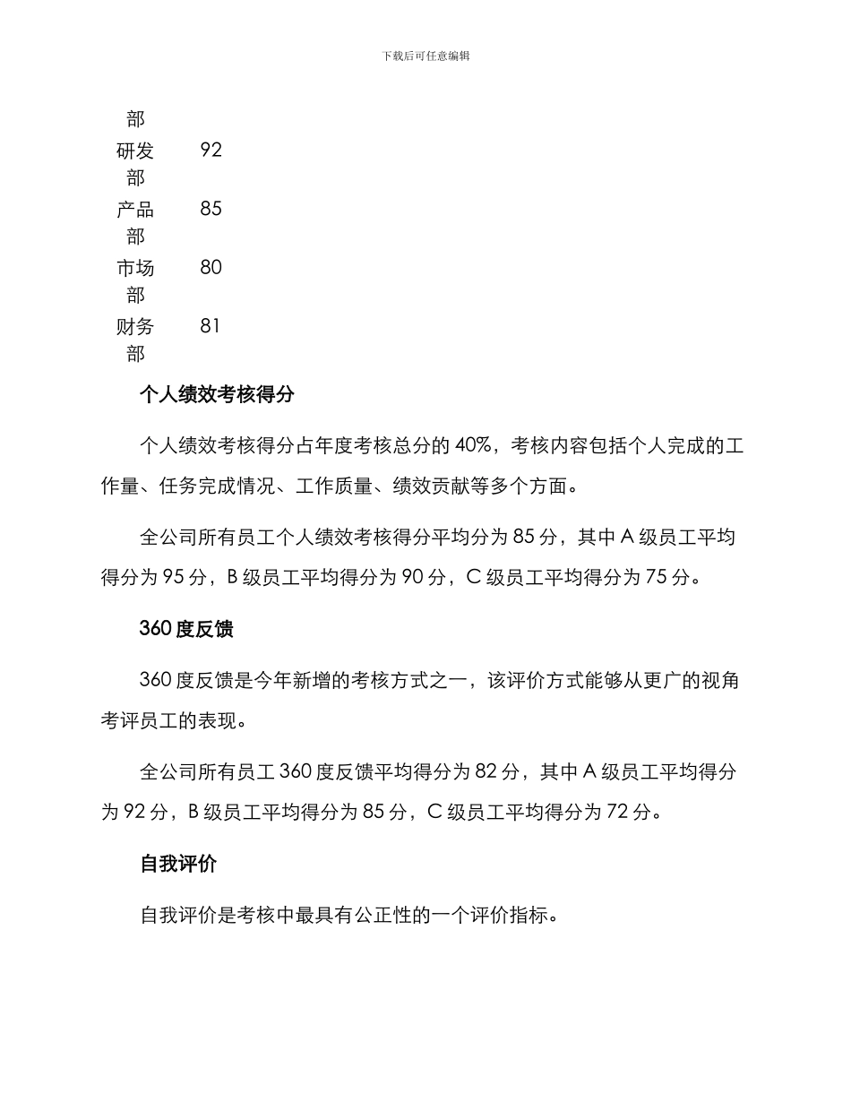 考核方案结果通报_第2页