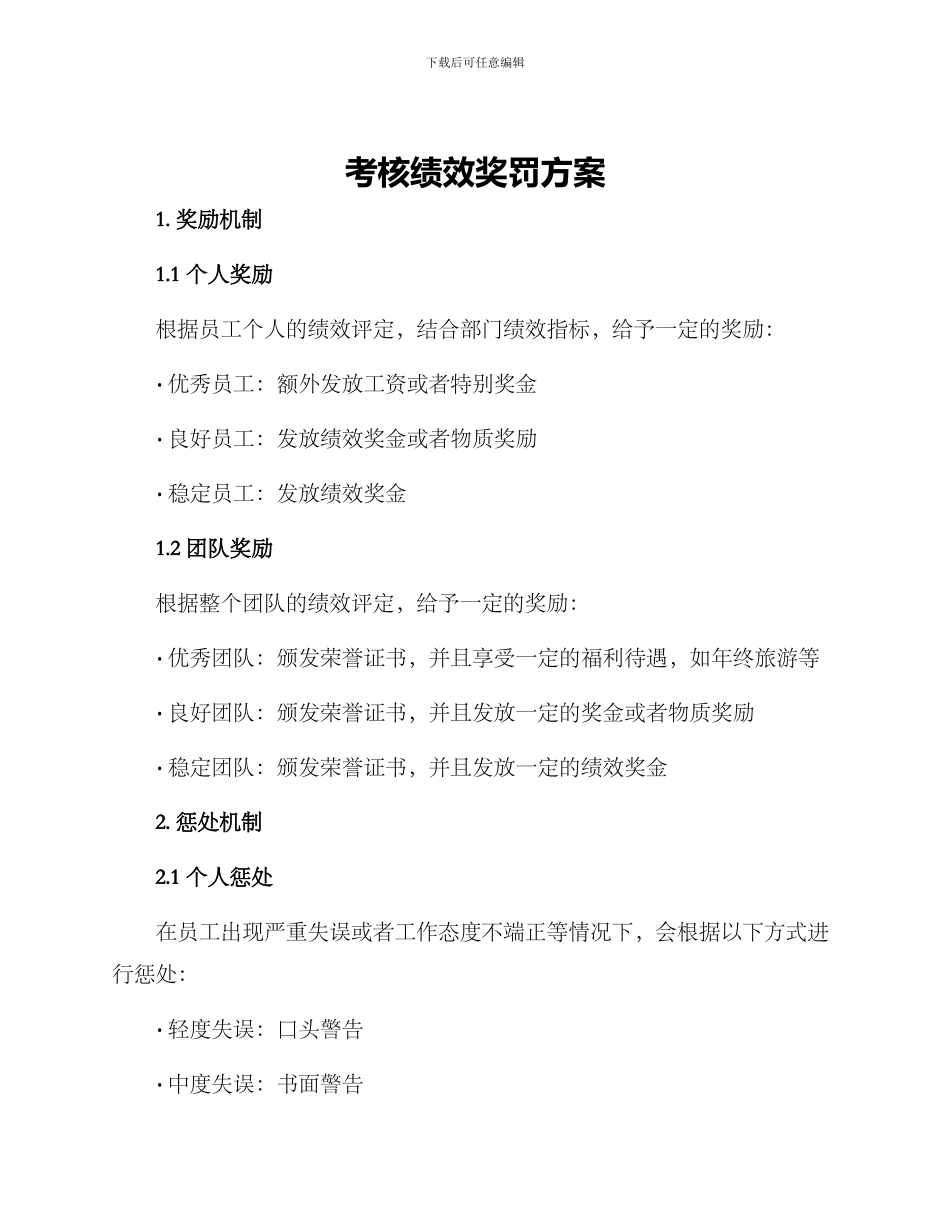 考核绩效奖罚方案_第1页