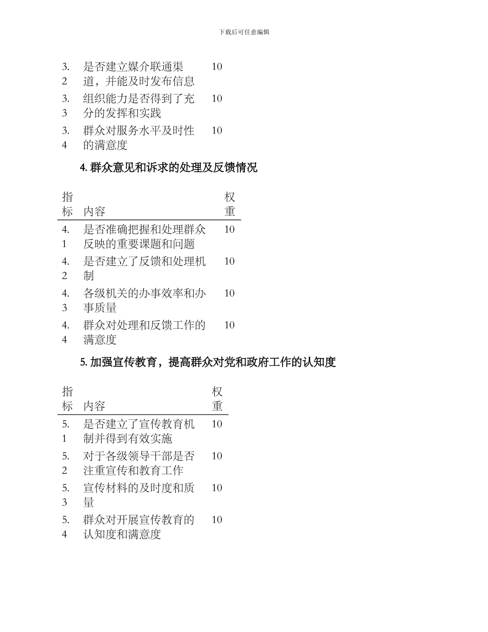 联系群众工作考核方案_第3页