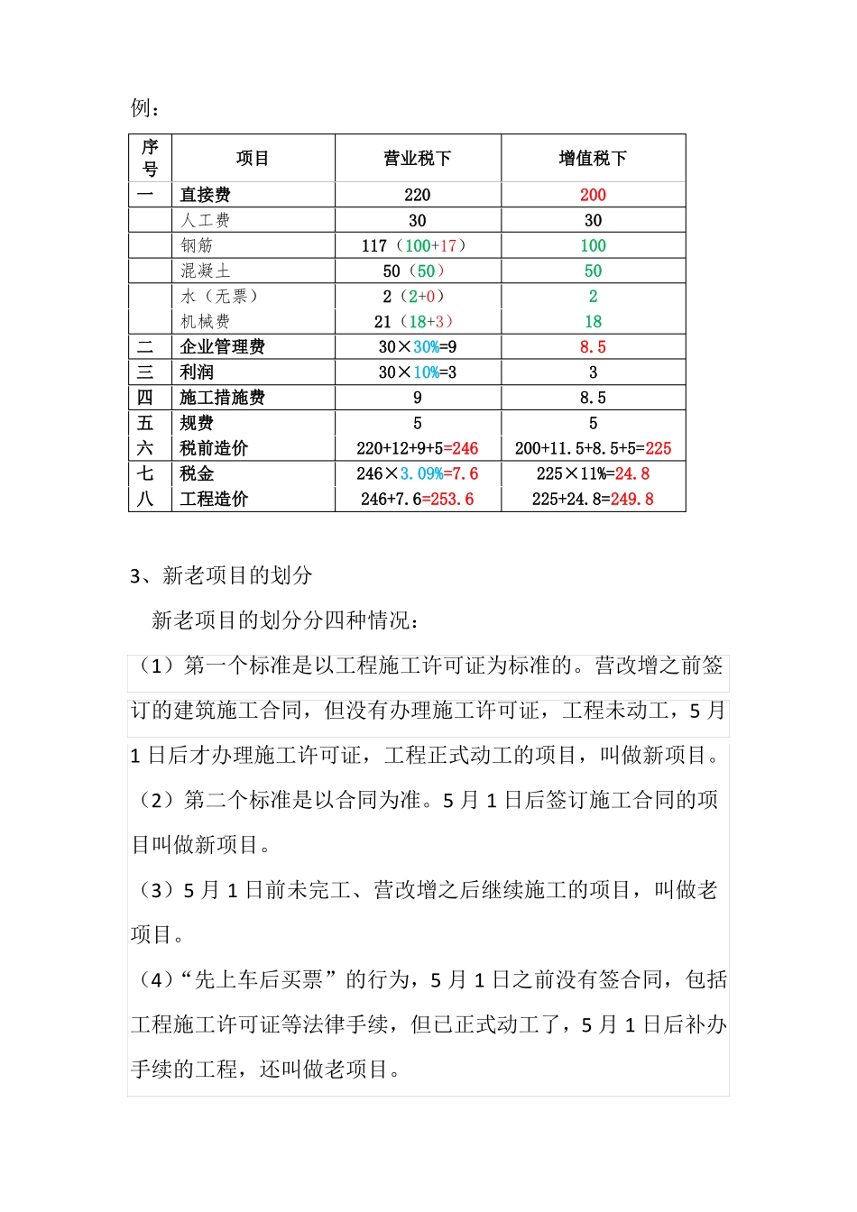 与工程造价相关的营改增知识点整理_第2页