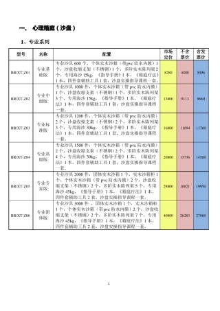 专业心理咨询室配备价目表