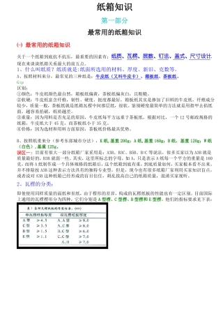 专业纸箱知识-适用于各个行业