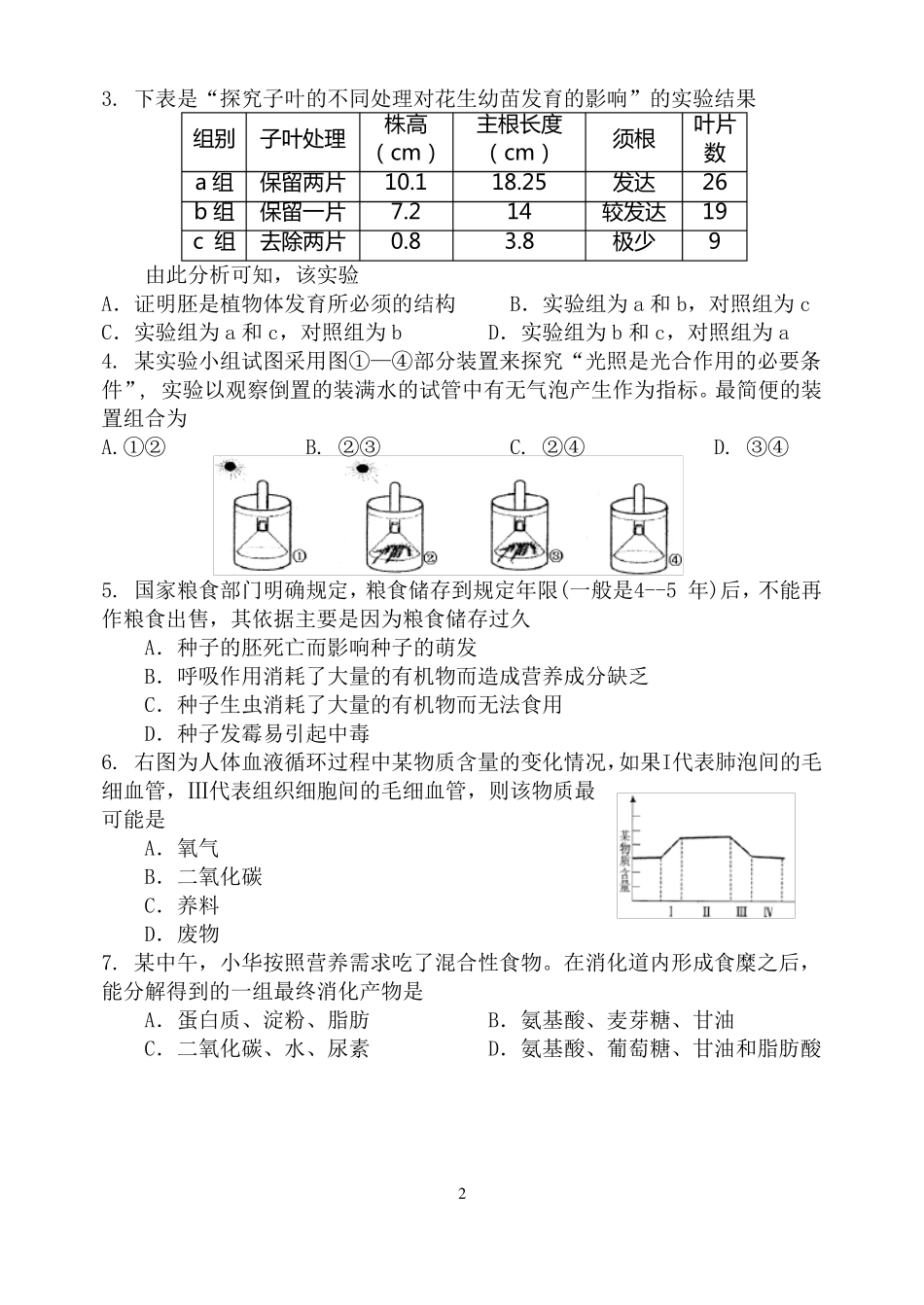 专业知识测试参考---2015初中生物教师基本功试题_第2页
