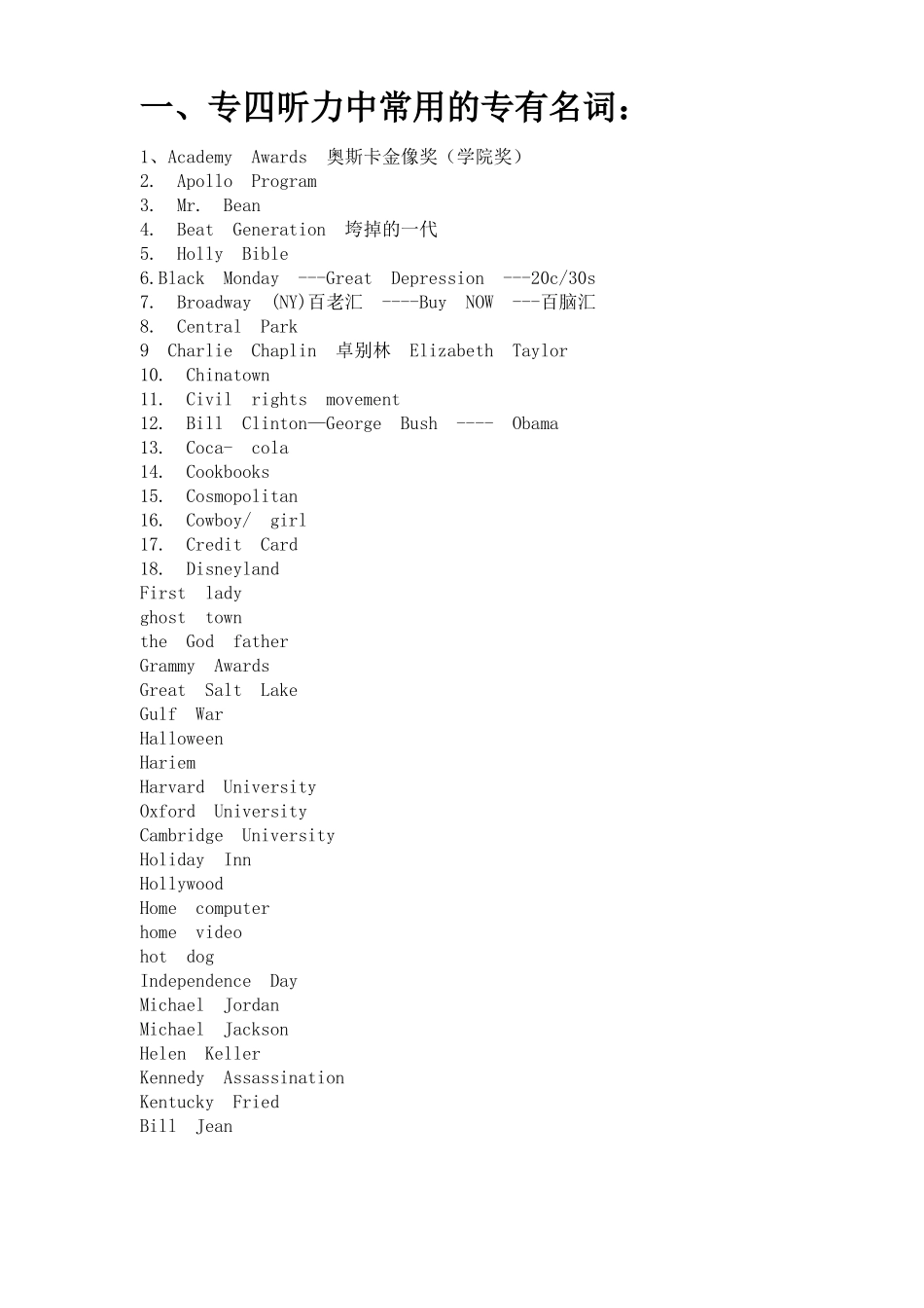 专四听力单词_第1页