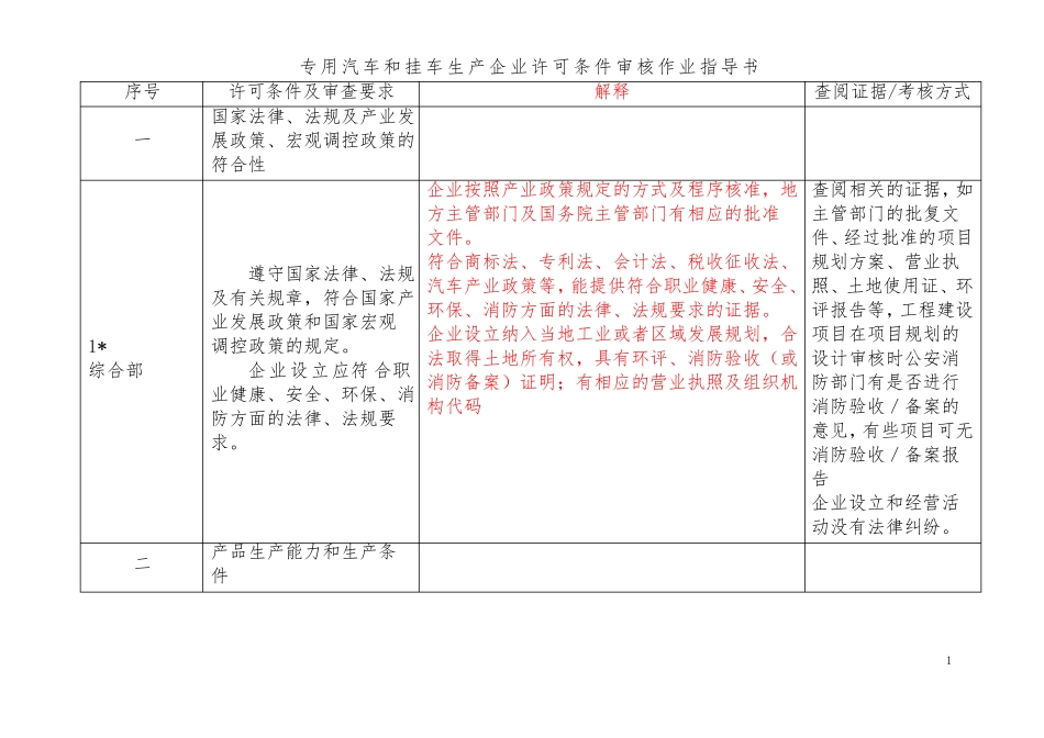 专用汽车准入-审查作业指导书新_第1页
