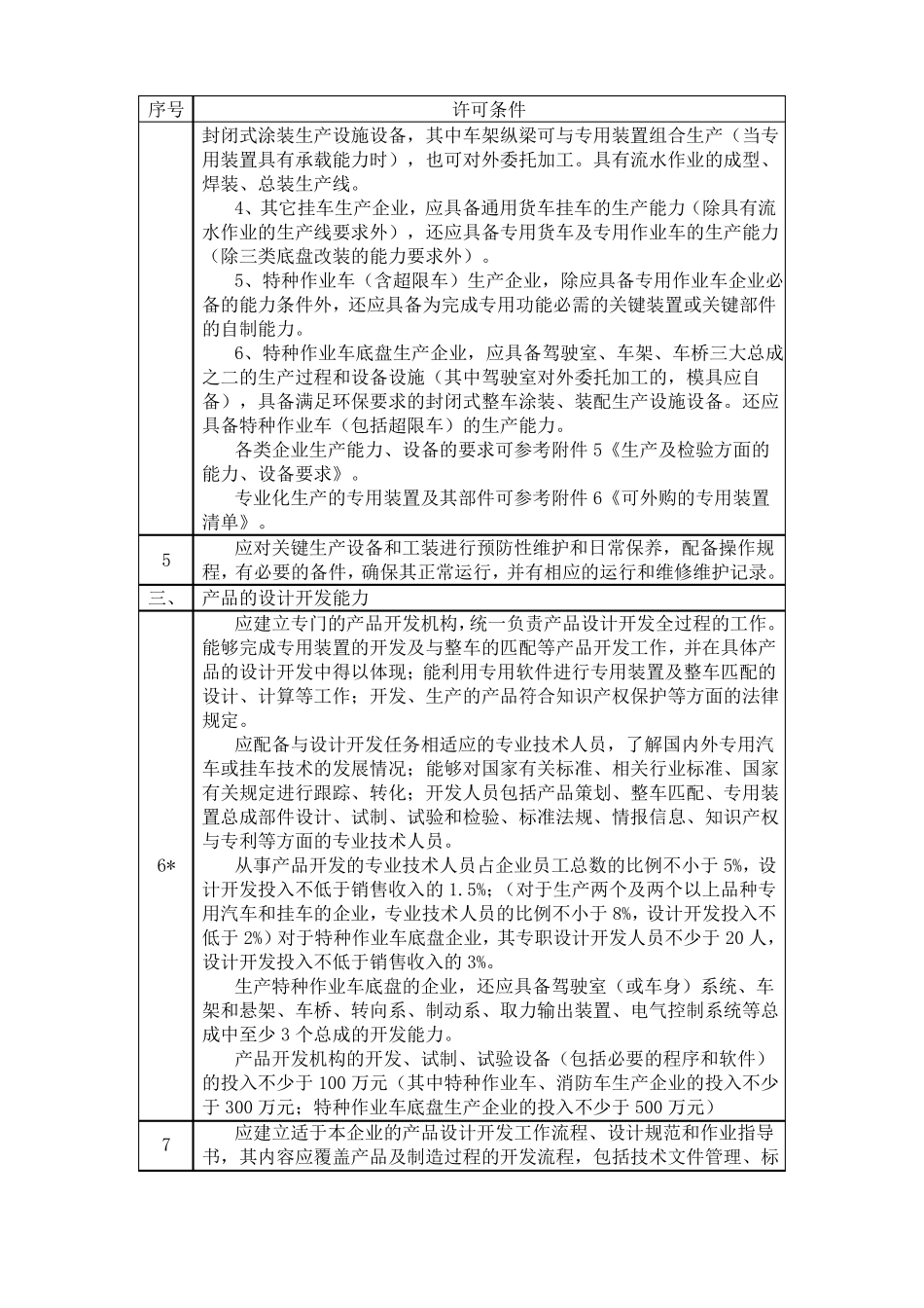 专用汽车和挂车品种划分表_第3页