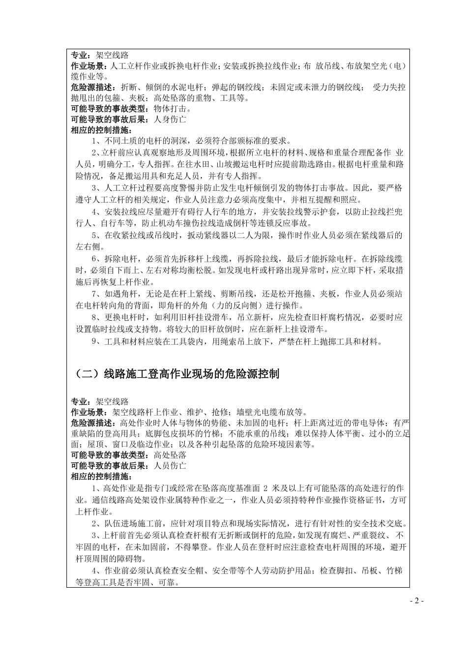 专项安全交底夏季_第2页