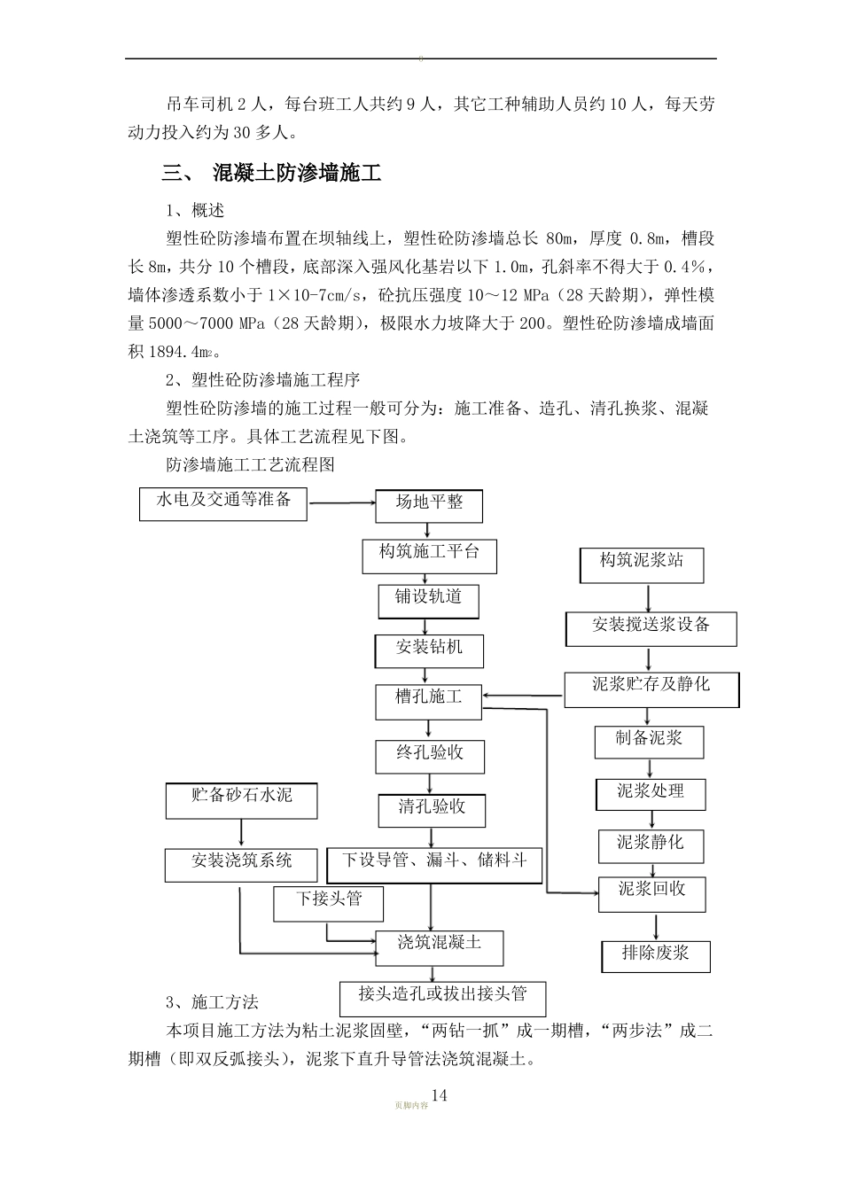 专项施工方案防渗墙_第3页
