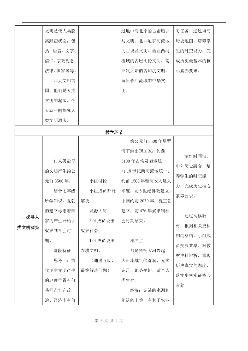 专题01古代亚非文明教学设计_第3页