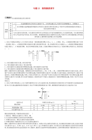 专题15植物激素调节