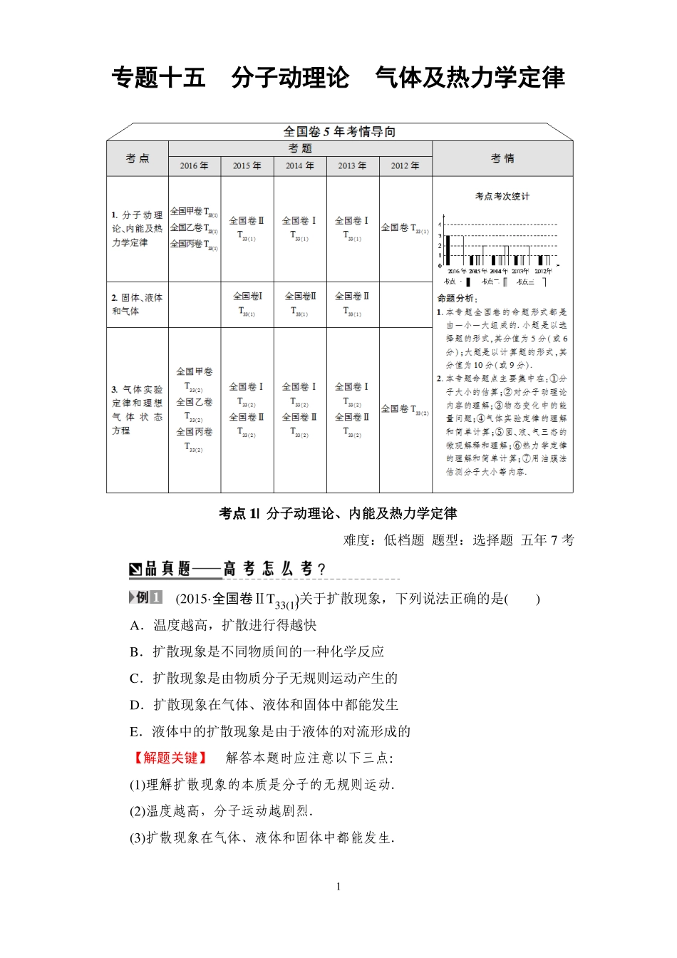 专题15分子动理论气体及热力学定律_第1页
