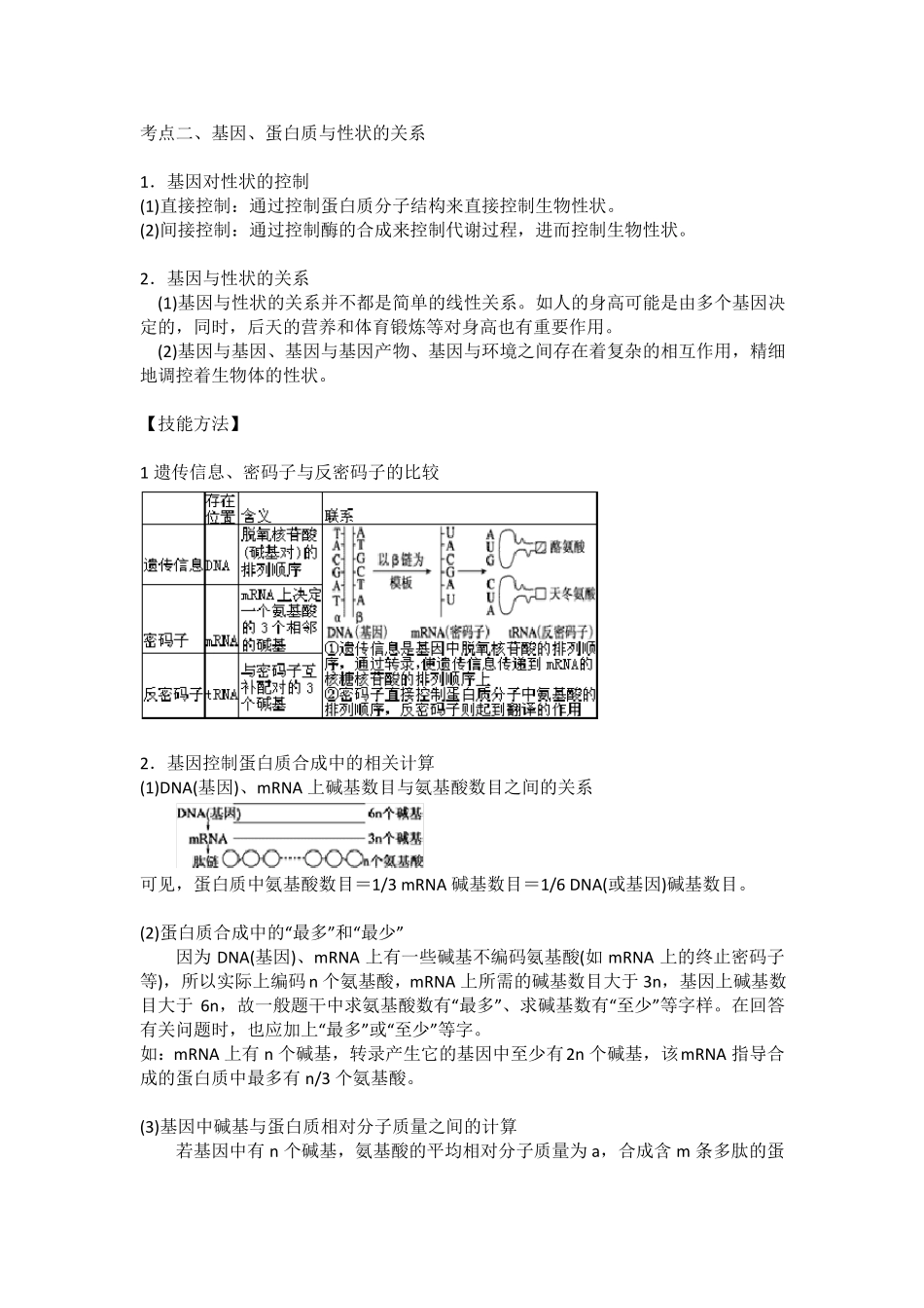 专题24遗传信息的转录和翻译_第2页