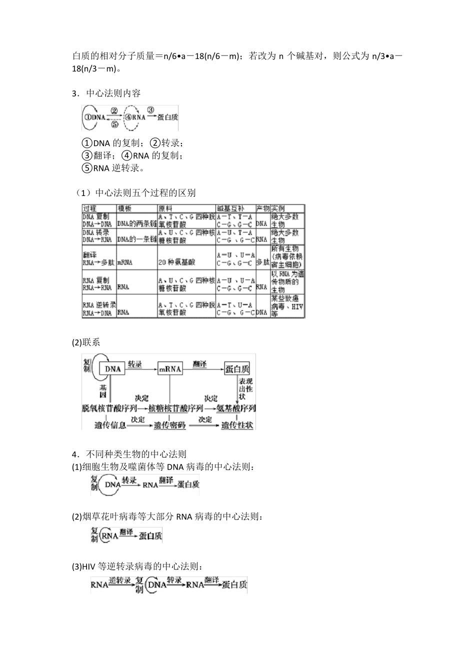 专题24遗传信息的转录和翻译_第3页