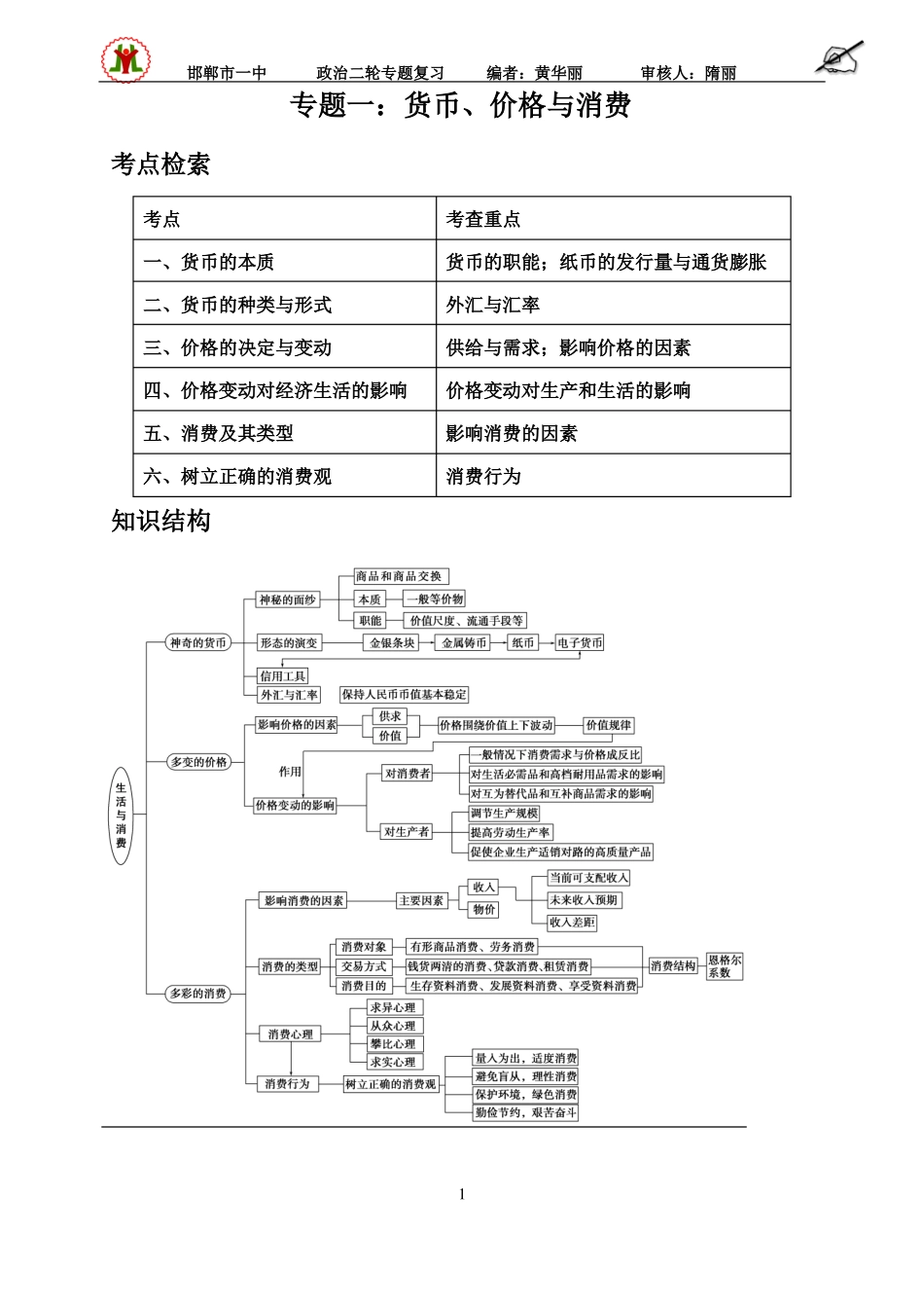 专题一货币价格与消费_第1页