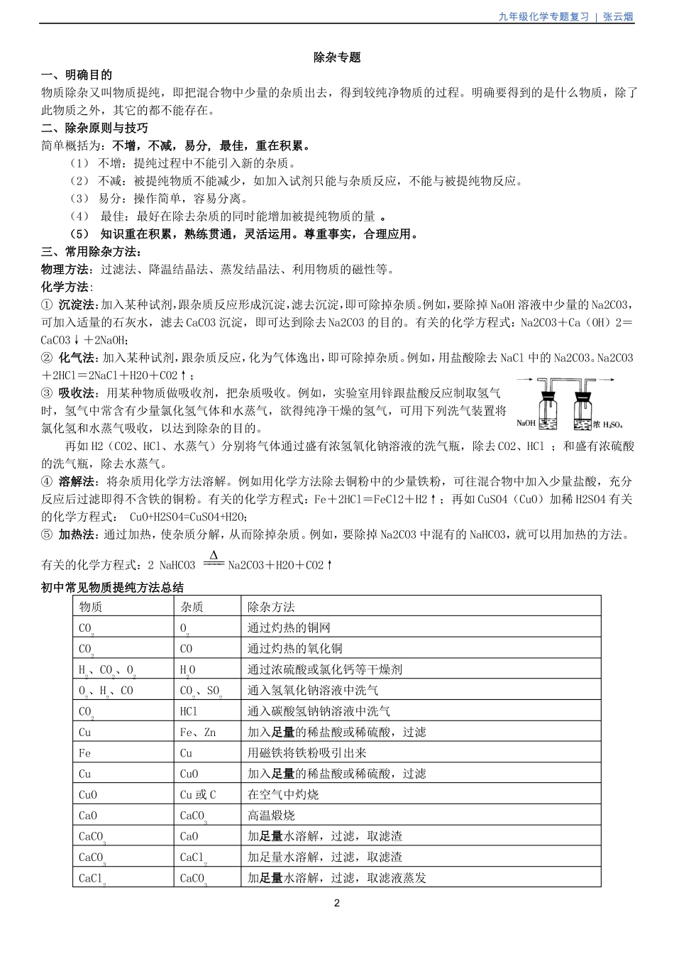 专题十离子共存与除杂_第2页