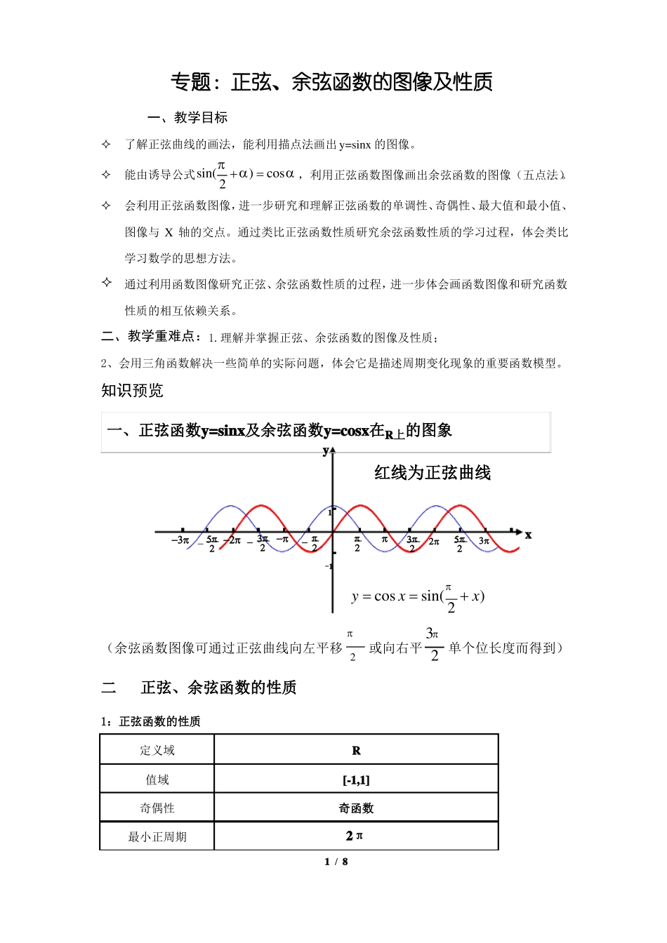 专题正弦、余弦函数的图像及性质_第1页