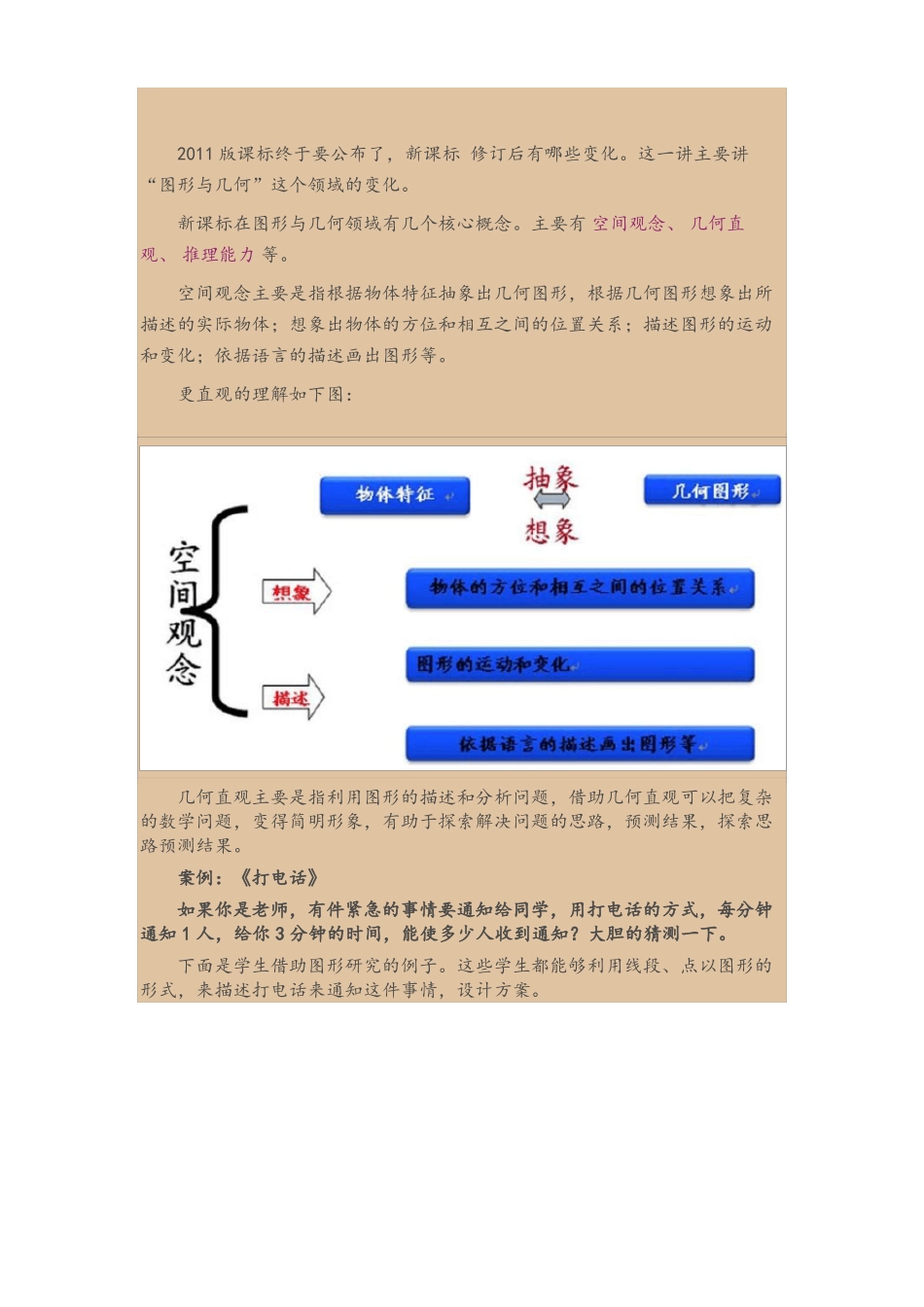 专题讲座小学数学图形与几何吴正宪范文_第2页