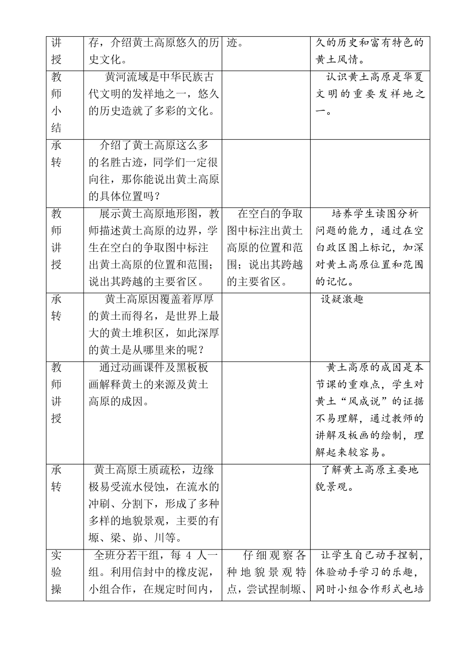 世界上最大的黄土堆积区——黄土高原教案_第3页
