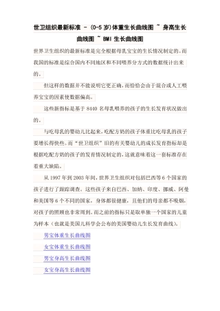 世卫组织最新标准-0-5岁体重生长曲线图~身高生长曲线图~BMI生