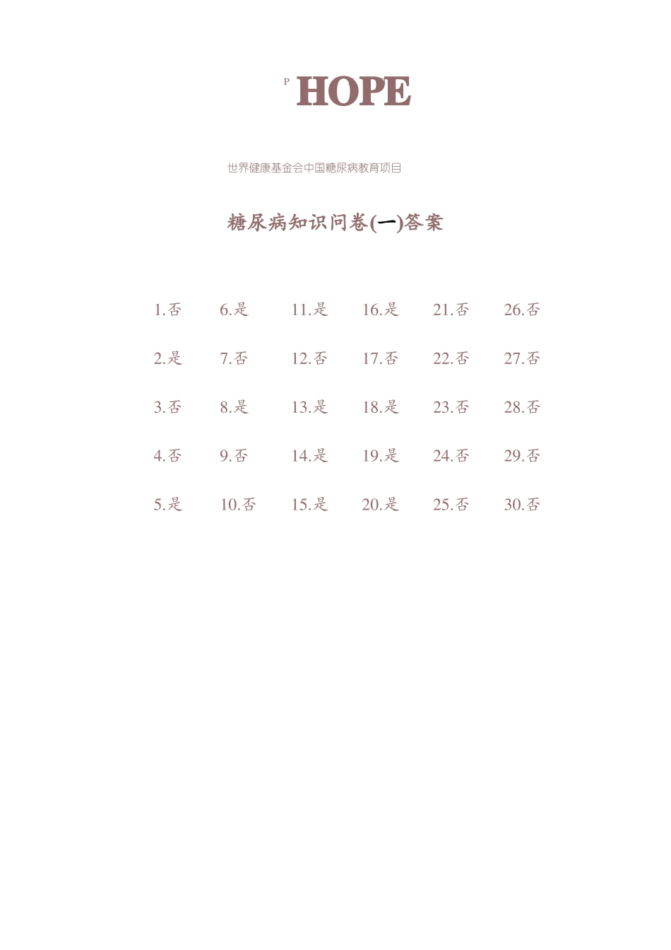 世界健康基金会中国糖尿病教育项目糖尿病问卷五套全_第3页