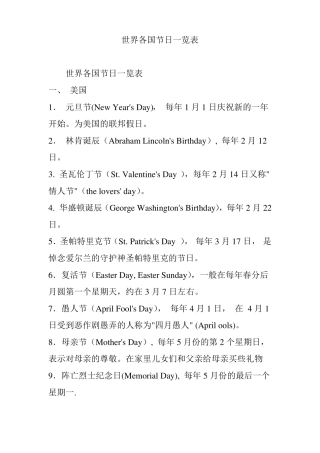 世界各国节日一览表