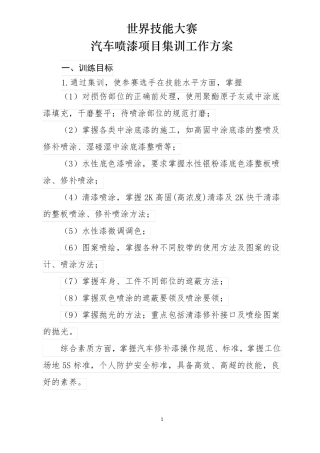 世界技能大赛汽车喷漆项目集训工作方案